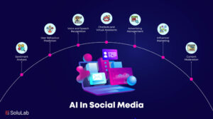 🤖 How to Use AI Tools to Boost Your Social Media Performance